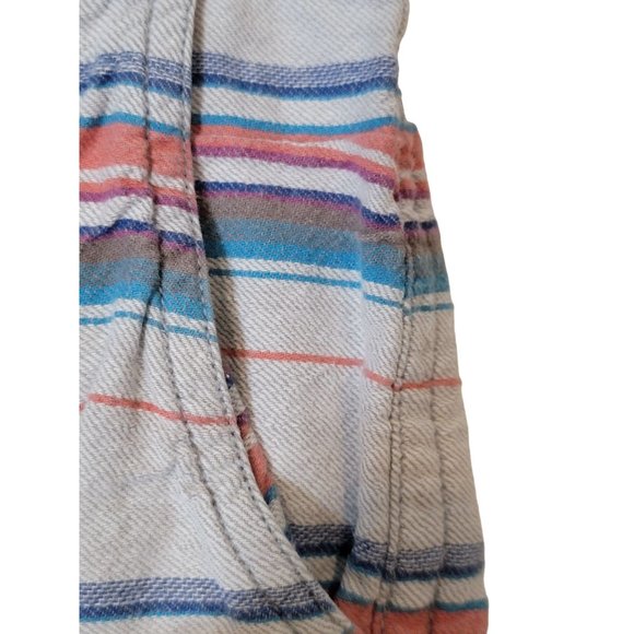 Carbon 2 Cobalt Bermuda‎ Shorts Striped Men's Size 30 - Picture 8 of 9